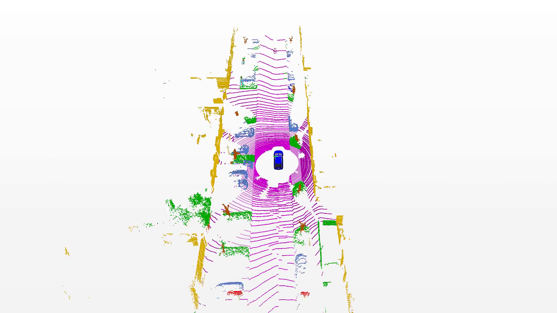 SemanticKITTI - A Dataset for LiDAR-based Semantic Scene Understanding